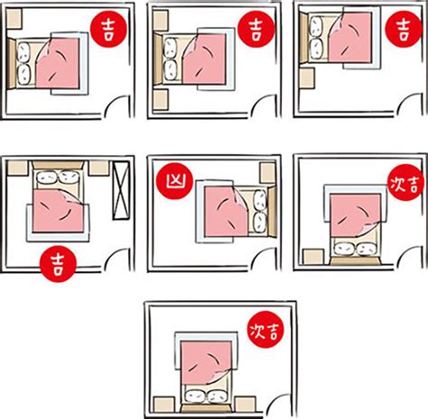 房間窗戶風水|房間風水怎麼擺？避開10大房間風水禁忌，讓你好眠又。